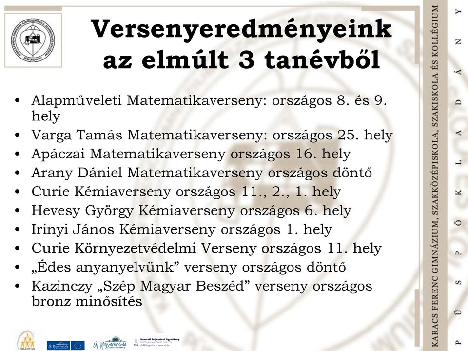 hely Arany Dániel Matematikaverseny országos döntő Curie Kémiaverseny országos 11., 2., 1.