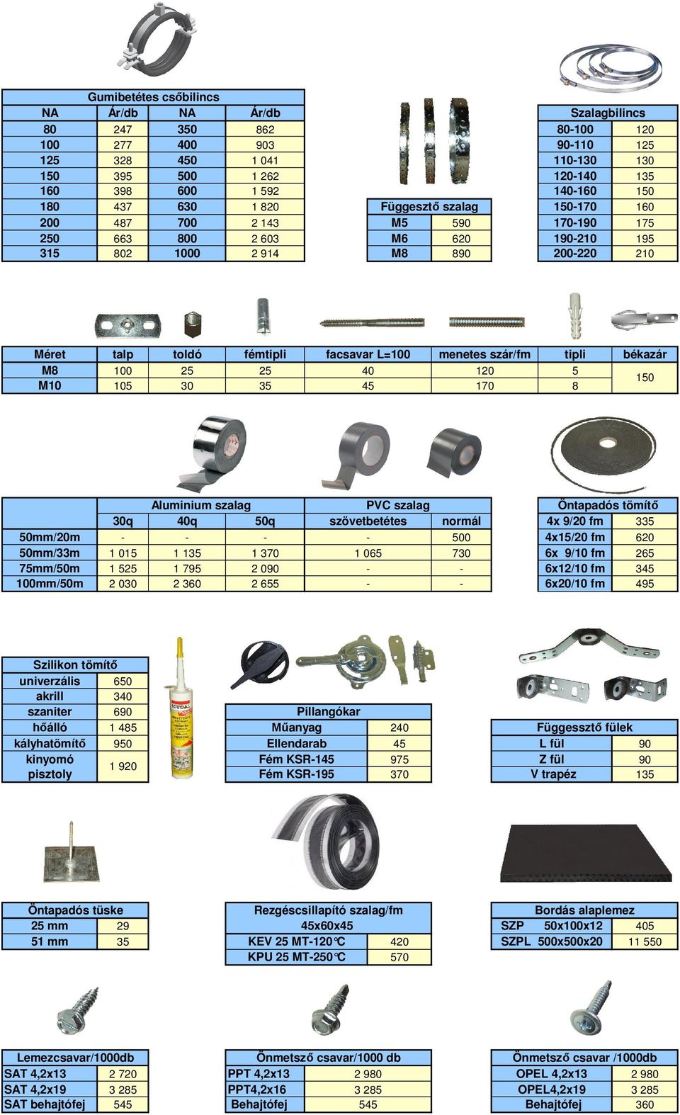 menetes szár/fm tipli békazár M8 100 25 25 40 120 5 150 M10 105 30 35 45 170 8 Aluminium szalag PVC szalag Öntapadós tömít 30q 40q 50q szövetbetétes normál 4x 9/20 fm 335 50mm/20m - - - - 500 4x15/20