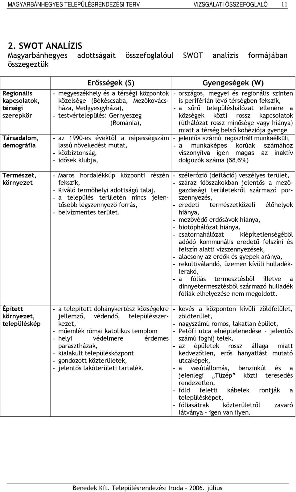 településkép Erősségek (S) - megyeszékhely és a térségi központok közelsége (Békéscsaba, Mezőkovácsháza, Medgyesgyháza), - testvértelepülés: Gernyeszeg (Románia), - az 1990-es évektől a népességszám