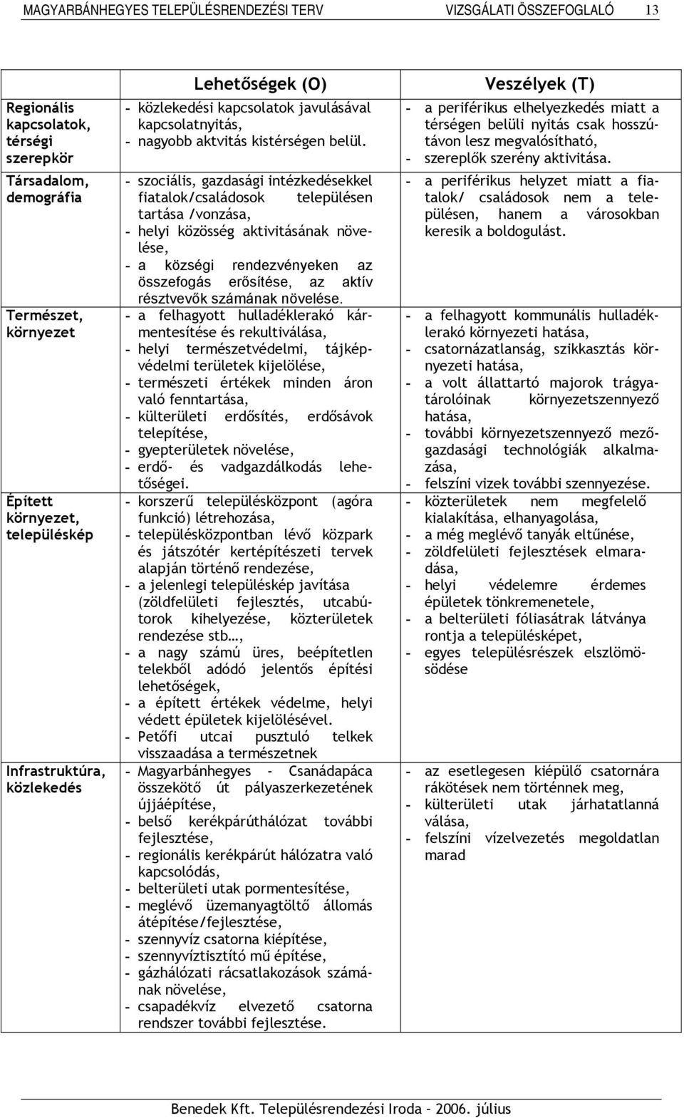 - szociális, gazdasági intézkedésekkel fiatalok/családosok településen tartása /vonzása, - helyi közösség aktivitásának növelése, - a községi rendezvényeken az összefogás erősítése, az aktív