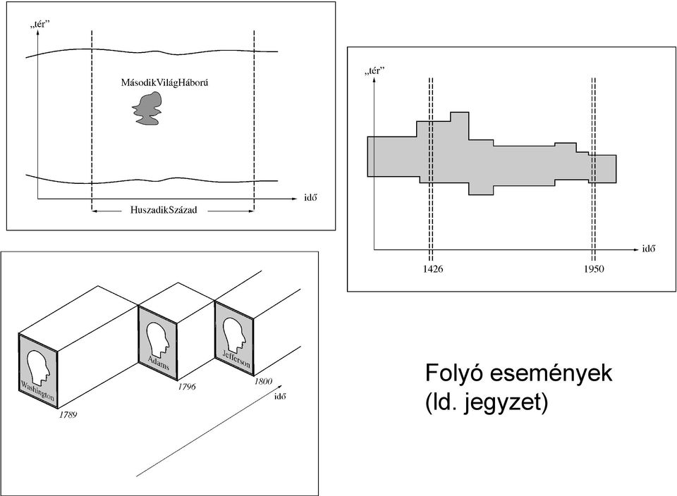 Folyó