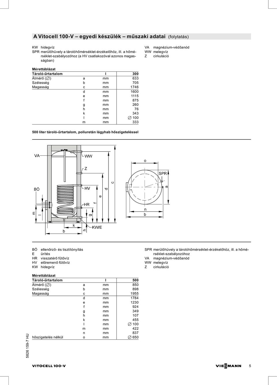 VIESMANN VITOCELL 100-V. Műszaki adatlap A rendelési számokat és az árakat  lásd az árjegyzékben VITOCELL 100-V liter űrtartalom - PDF Ingyenes letöltés