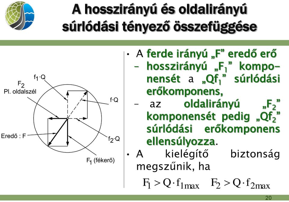 erőkomponens, az oldalirányú F 2 komponensét pedig Qf 2 súrlódási