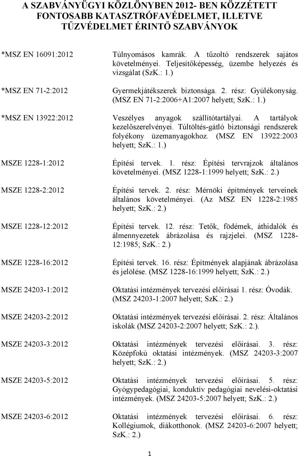 A tartályok kezelőszerelvényei. Túltöltés-gátló biztonsági rendszerek folyékony üzemanyagokhoz. (MSZ EN 13922:2003 helyett; SzK.: 1.