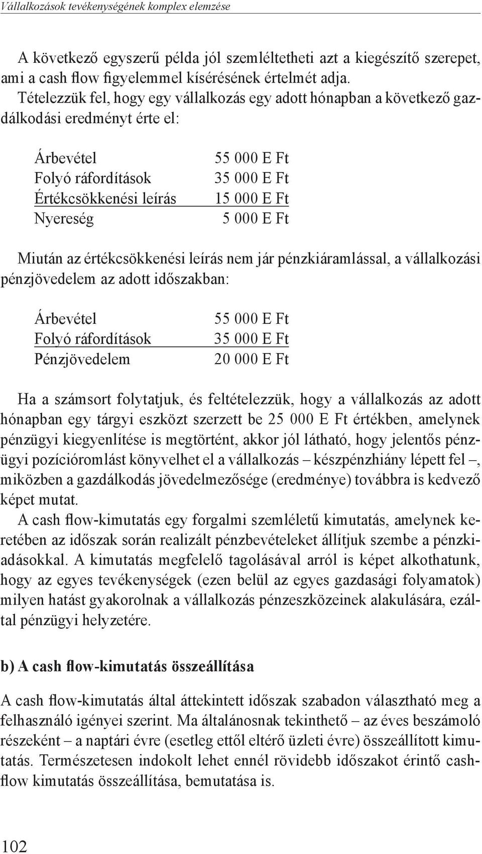 000 E Ft Miután az értékcsökkenési leírás nem jár pénzkiáramlással, a vállalkozási pénzjövedelem az adott időszakban: Árbevétel Folyó ráfordítások Pénzjövedelem 55 000 E Ft 35 000 E Ft 20 000 E Ft Ha