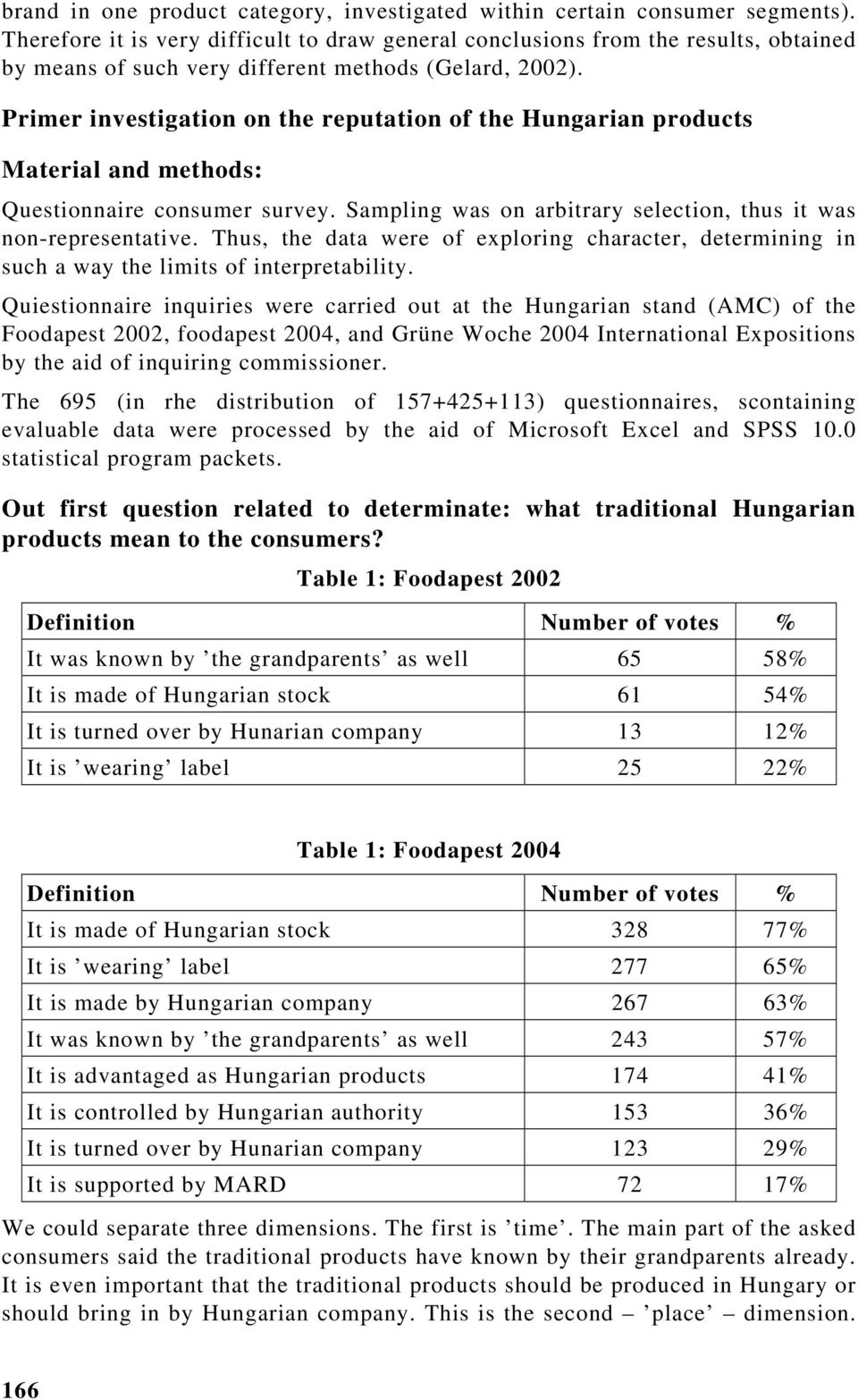Primer investigation on the reputation of the Hungarian products Material and methods: Questionnaire consumer survey. Sampling was on arbitrary selection, thus it was non-representative.
