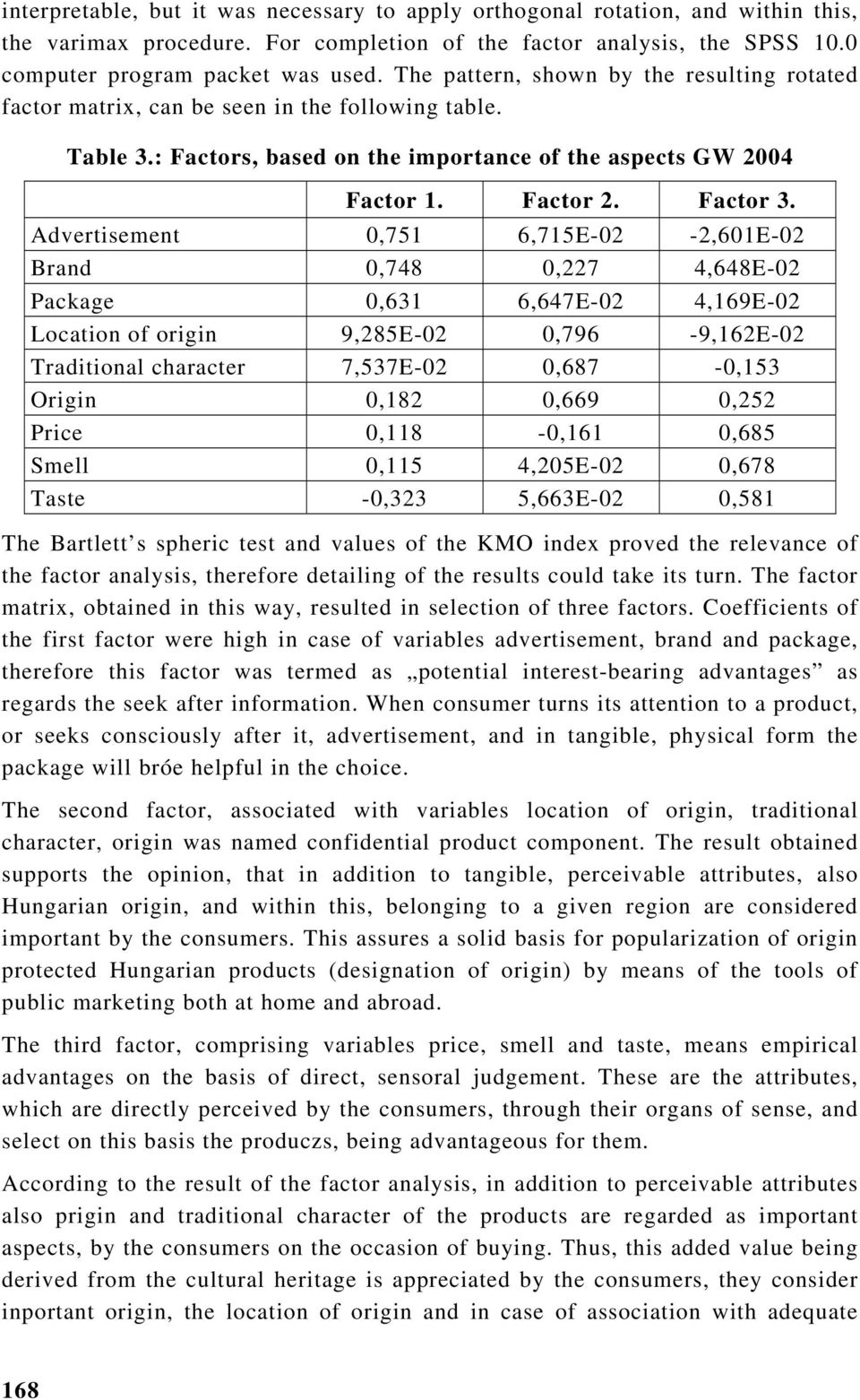 Advertisement 0,751 6,715E-02-2,601E-02 Brand 0,748 0,227 4,648E-02 Package 0,631 6,647E-02 4,169E-02 Location of origin 9,285E-02 0,796-9,162E-02 Traditional character 7,537E-02 0,687-0,153 Origin