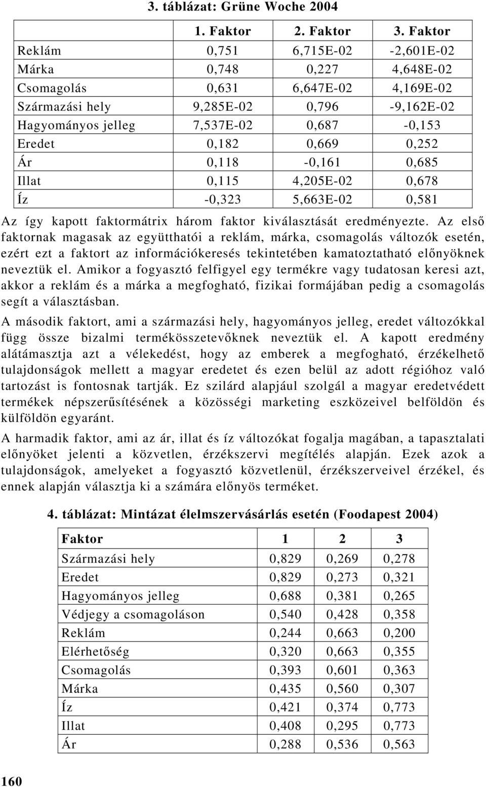 0,182 0,669 0,252 Ár 0,118-0,161 0,685 Illat 0,115 4,205E-02 0,678 Íz -0,323 5,663E-02 0,581 Az így kapott faktormátrix három faktor kiválasztását eredményezte.