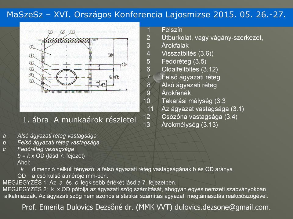 13) a b c Alsó ágyazati réteg vastagsága Felső ágyazati réteg vastagsága Fedőréteg vastagsága b = k x OD (lásd 7.