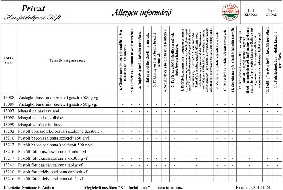 Mustár és a belőle készült számítást a fogyasztásra kész re vagy a gyártó utasítása alapján elkészített re vonatkozóan kell elvégezni. 13.