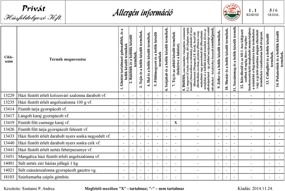 Mustár és a belőle készült összkoncentrációt meghaladó mennyiségben; a számítást a fogyasztásra kész re vagy a gyártó utasítása alapján elkészített re vonatkozóan kell elvégezni. 13.