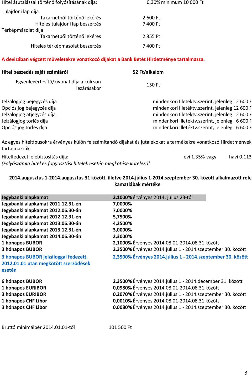 Hitel beszedés saját számláról Egyenlegértesítő/kivonat díja a kölcsön lezárásakor Jelzálogjog bejegyzés díja Opciós jog bejegyzés díja Jelzálogjog átjegyzés díja Jelzálogjog törlés díja Opciós jog