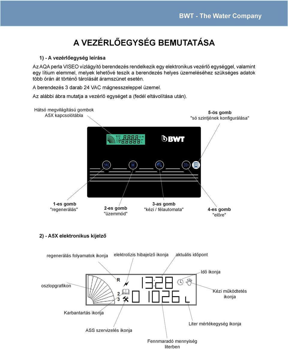 Az alábbi ábra mutatja a vezérlő egységet a (fedél eltávolítása után).