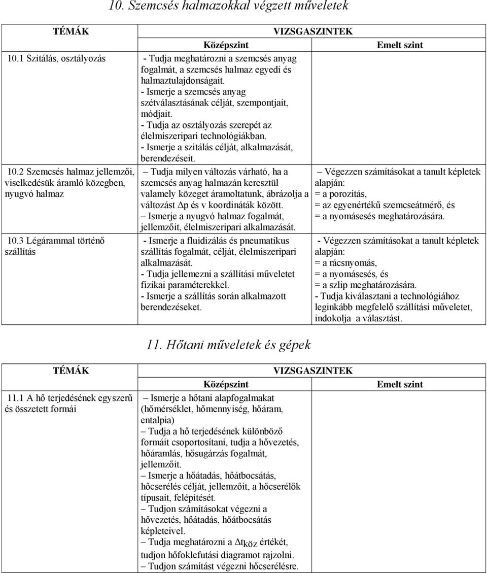 - Ismerje a szitálás célját, alkalmazását, berendezéseit. 10.2 Szemcsés halmaz jellemzői, viselkedésük áramló közegben, nyugvó halmaz 10.