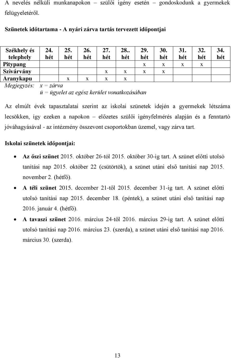 hét Az elmúlt évek tapasztalatai szerint az iskolai szünetek idején a gyermekek létszáma lecsökken, így ezeken a napokon előzetes szülői igényfelmérés alapján és a fenntartó jóváhagyásával - az