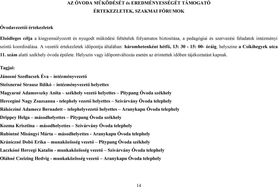 szám alatti székhely óvoda épülete. Helyszín vagy időpontváltozás esetén az érintettek időben tájékoztatást kapnak.