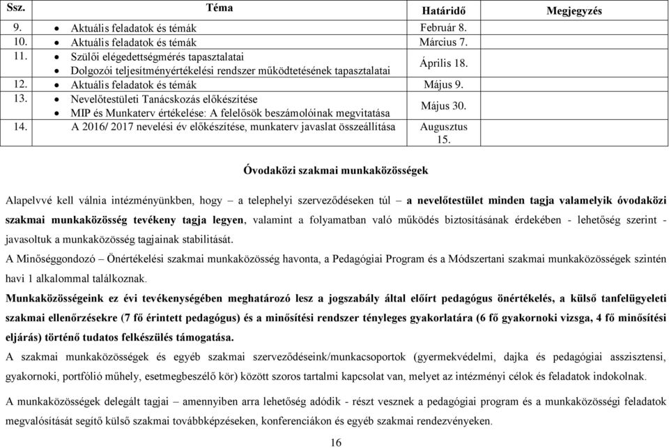 Nevelőtestületi Tanácskozás előkészítése MIP és Munkaterv értékelése: A felelősök beszámolóinak megvitatása Május 30. 14.