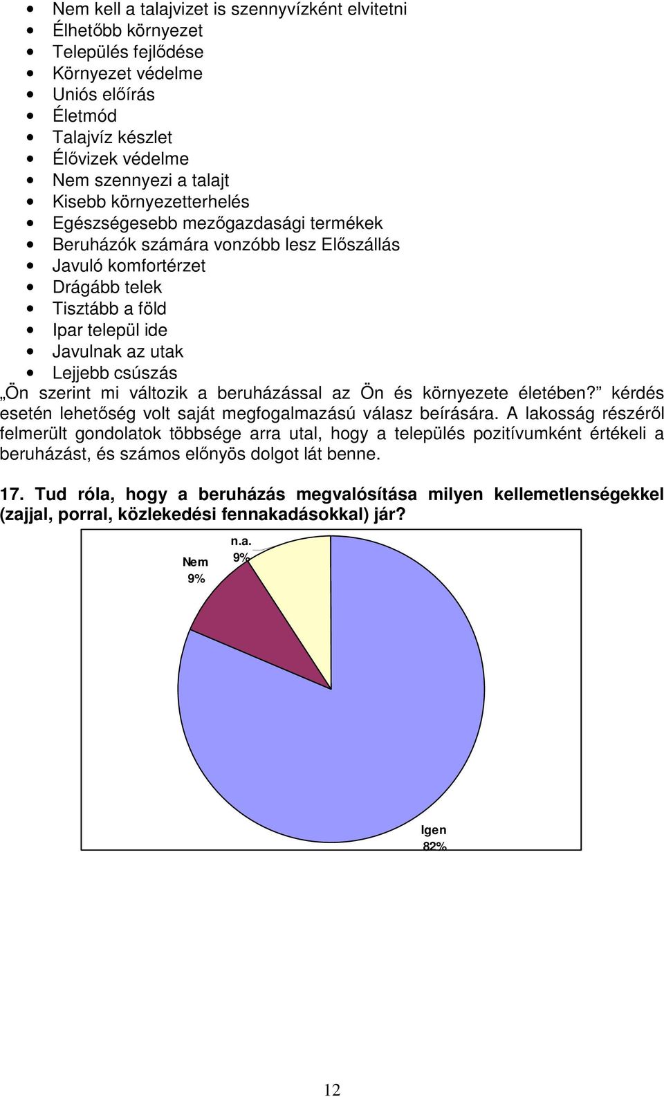 szerint mi változik a beruházással az Ön és környezete életében? kérdés esetén lehetıség volt saját megfogalmazású válasz beírására.