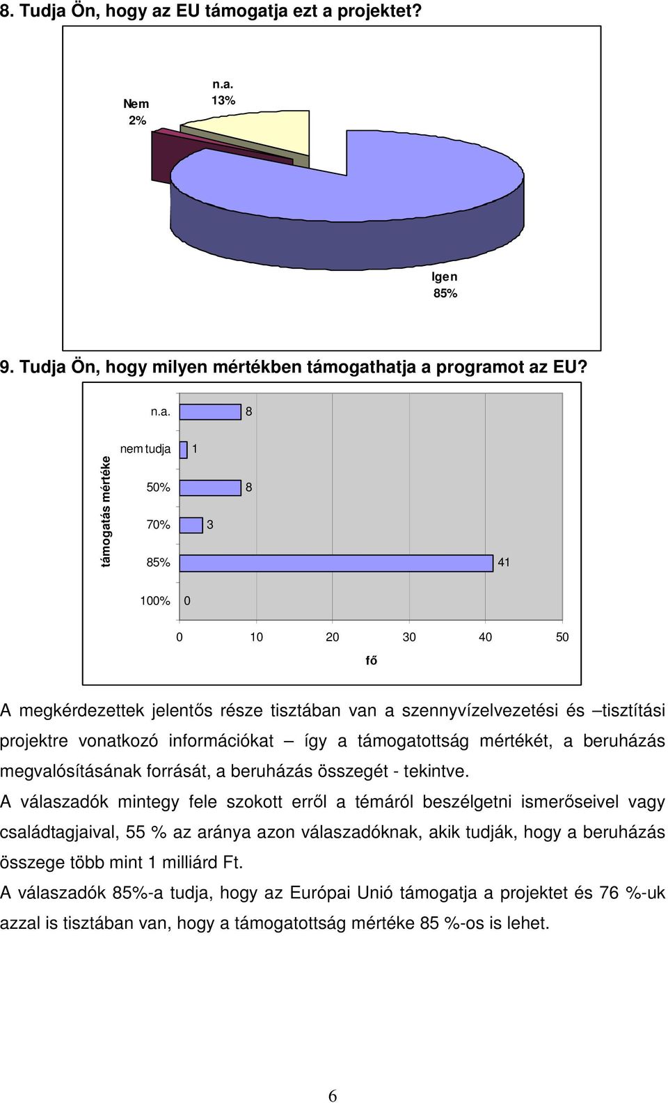 mértékét, a beruházás megvalósításának forrását, a beruházás összegét - tekintve.