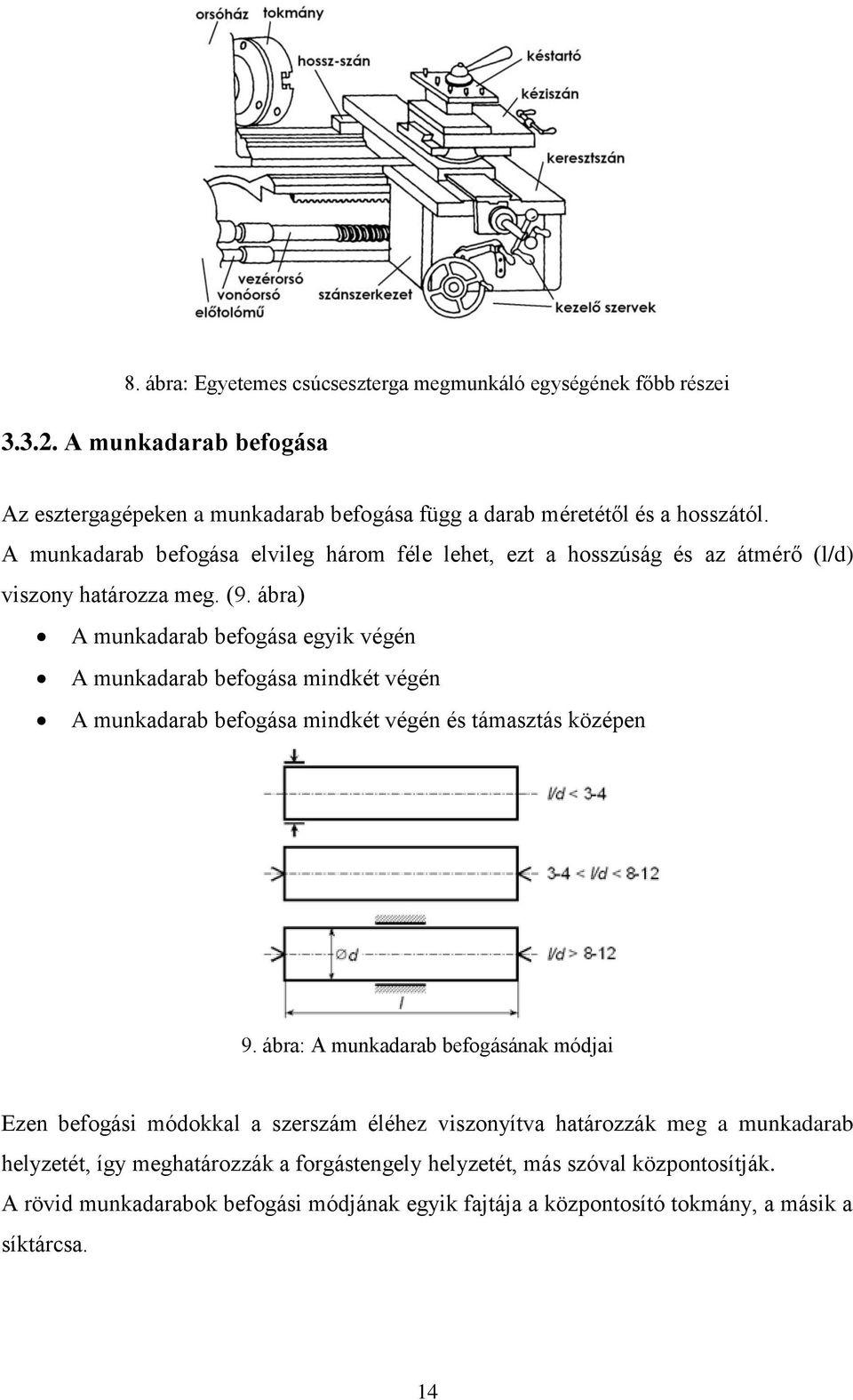 ábra) A munkadarab befogása egyik végén A munkadarab befogása mindkét végén A munkadarab befogása mindkét végén és támasztás középen 9.