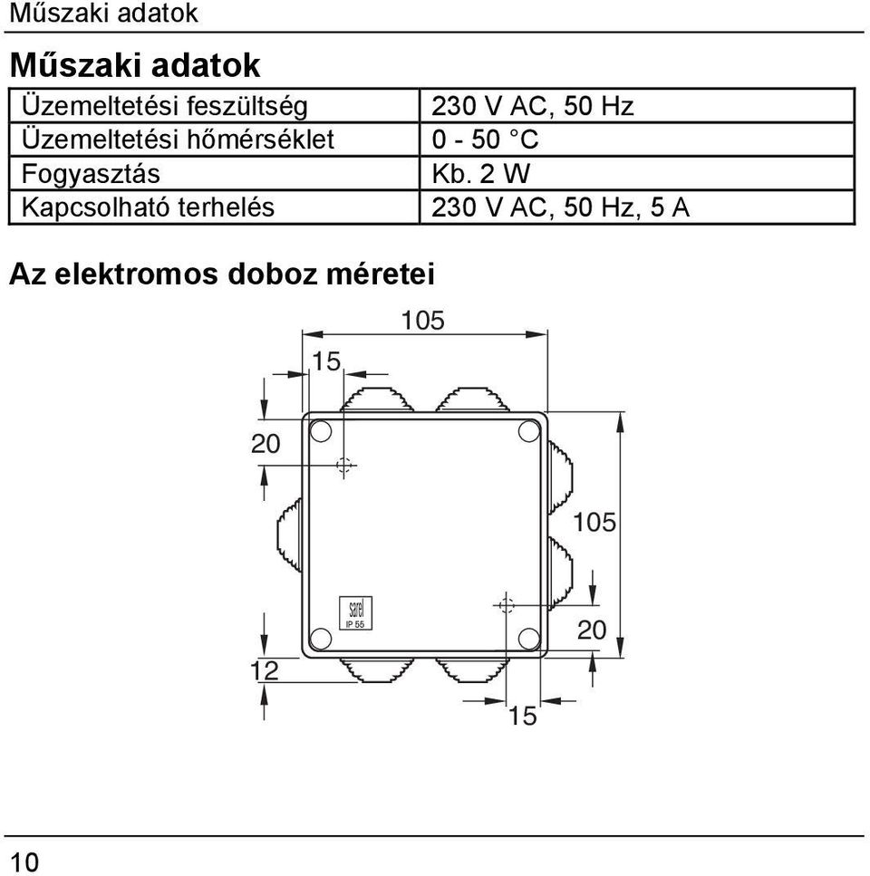 Fogyasztás Kb.