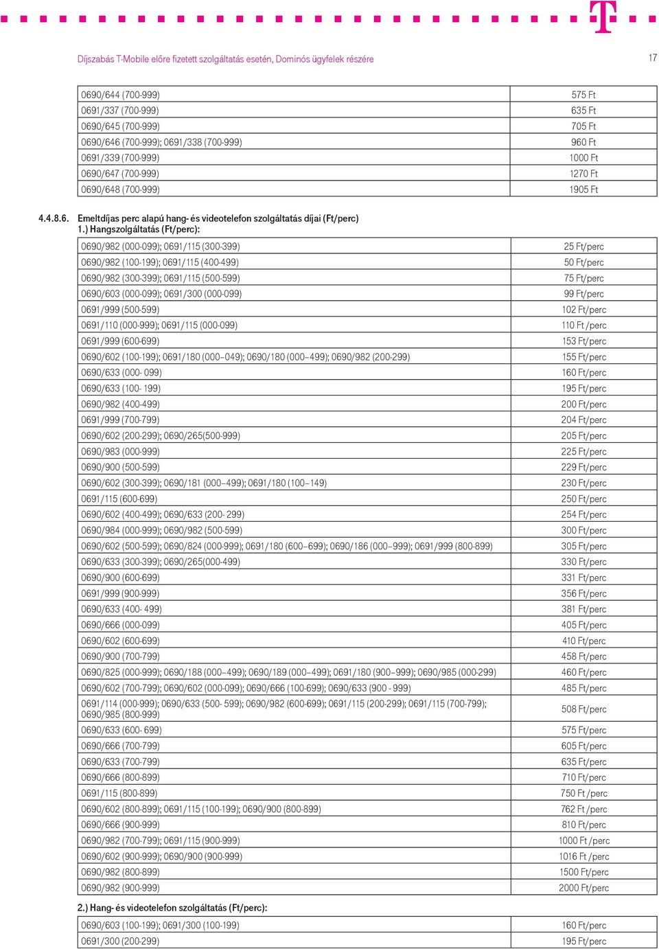 ) Hangszolgáltatás (Ft/perc): 0690/982 (000-099); 0691/115 (300-399) 25 Ft/perc 0690/982 (100-199); 0691/115 (400-499) 50 Ft/perc 0690/982 (300-399); 0691/115 (500-599) 75 Ft/perc 0690/603 (000-099);