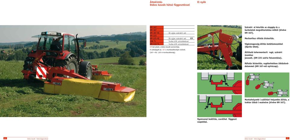 Szársértő előkészítés az alapgép és a burkolatok megváltoztatása nélkül (kivéve KM 167), Mechanikus ráfutás biztosítás. Vágásmagasság állítás betétlemezekkel (Opciós tétel).