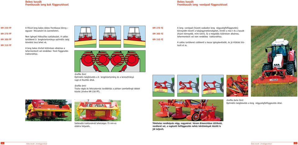 A lengőbakos kivitel különösen alkalmas a tehermentesítővel rendelkező front függesztésű traktorokhoz.