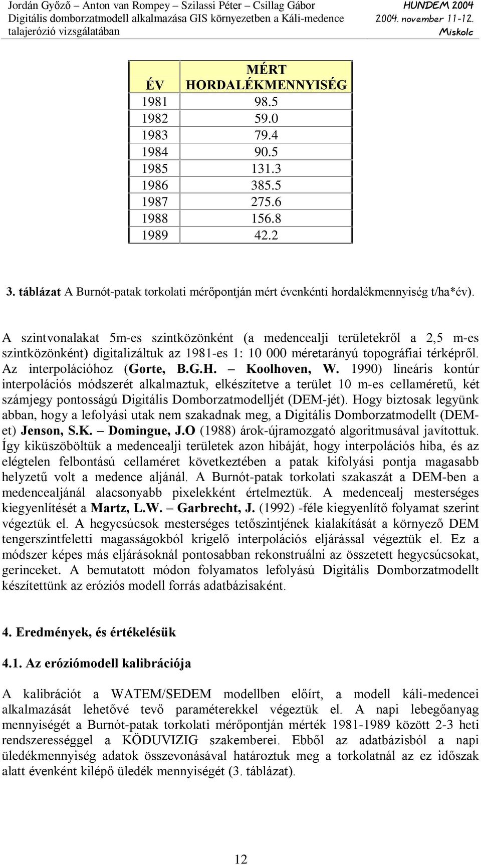 A szintvonalakat 5m-es szintközönként (a medencealji területekrõl a 2,5 m-es szintközönként) digitalizáltuk az 1981-es 1: 10 000 méretarányú topográfiai térképrõl. Az interpolációhoz (Gorte, B.G.H.