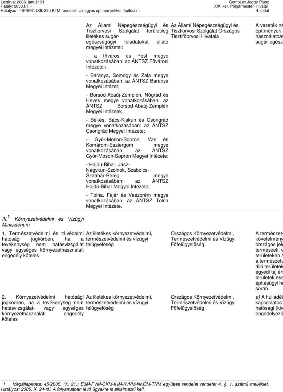 Intézete; - Békés, Bács-Kiskun és Csongrád megye vonatkozásában: az ÁNTSZ Csongrád Megyei Intézete; - Gyır-Moson-Sopron, Vas és Komárom-Esztergom megye vonatkozásában: az ÁNTSZ Gyır-Moson-Sopron