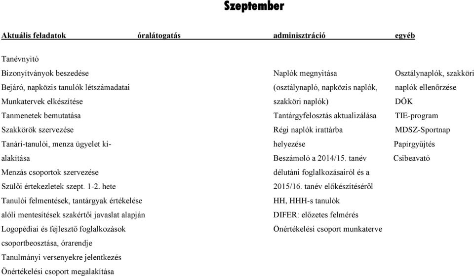 Papírgyűjtés alakítása Beszámoló a 2014/15. tanév Csibeavató Menzás csoportok szervezése délutáni foglalkozásairól és a Szülői értekezletek szept. 1-2. hete 2015/16.