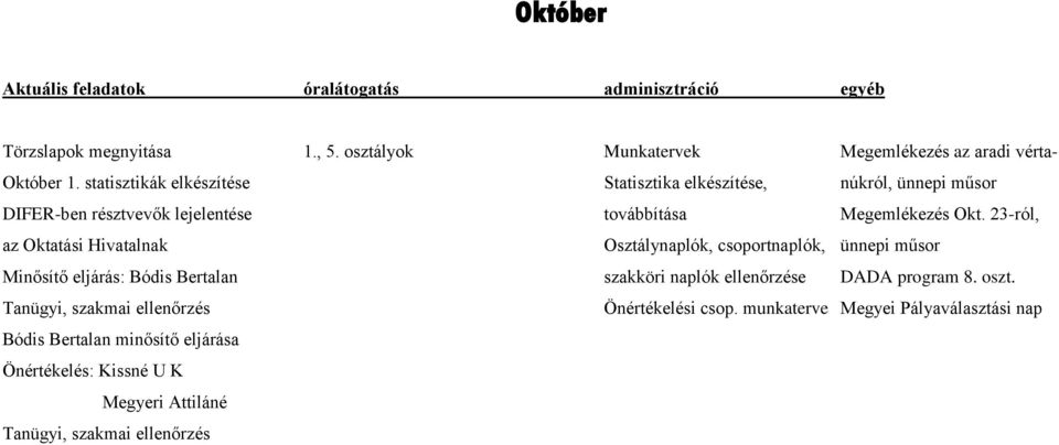 23-ról, az Oktatási Hivatalnak Osztálynaplók, csoportnaplók, ünnepi műsor Minősítő eljárás: Bódis Bertalan szakköri naplók ellenőrzése DADA