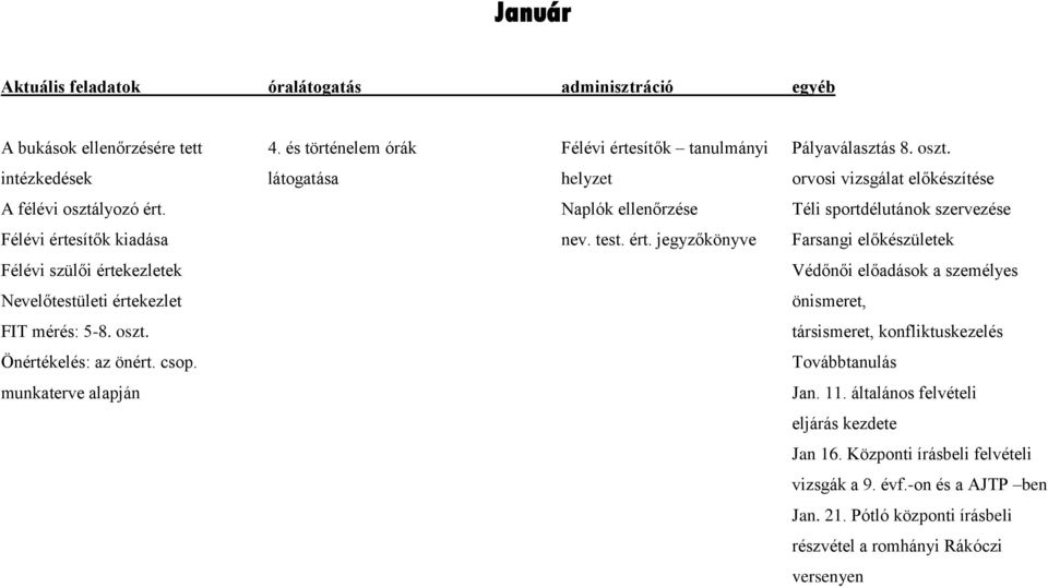 Naplók ellenőrzése Téli sportdélutánok szervezése Félévi érte