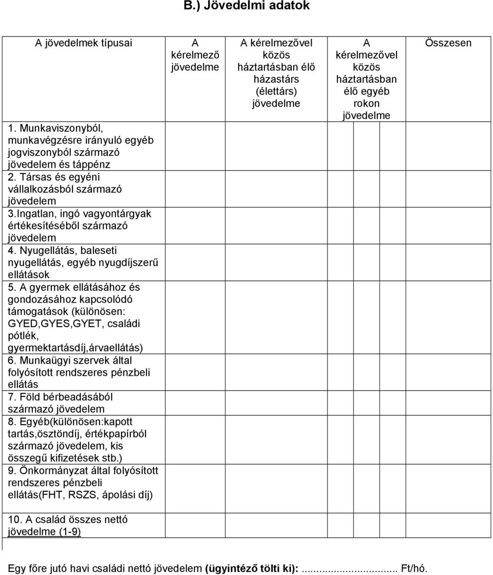 A gyermek ellátásához és gondozásához kapcsolódó támogatások (különösen: GYED,GYES,GYET, családi pótlék, gyermektartásdíj,árvaellátás) 6.