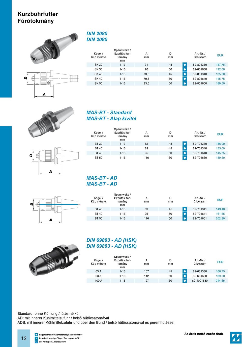 1-16 93,5 50 82-801650 189,50 190,00 138,00 153,00 203,00 MS-T - Standard 203,00 MS-T - lap kivitel Kegel / Kúp 153,00 mérete Spannweite / Szorítási tartomány T 166,00 30 1-13 82 45 82-701330 186,00