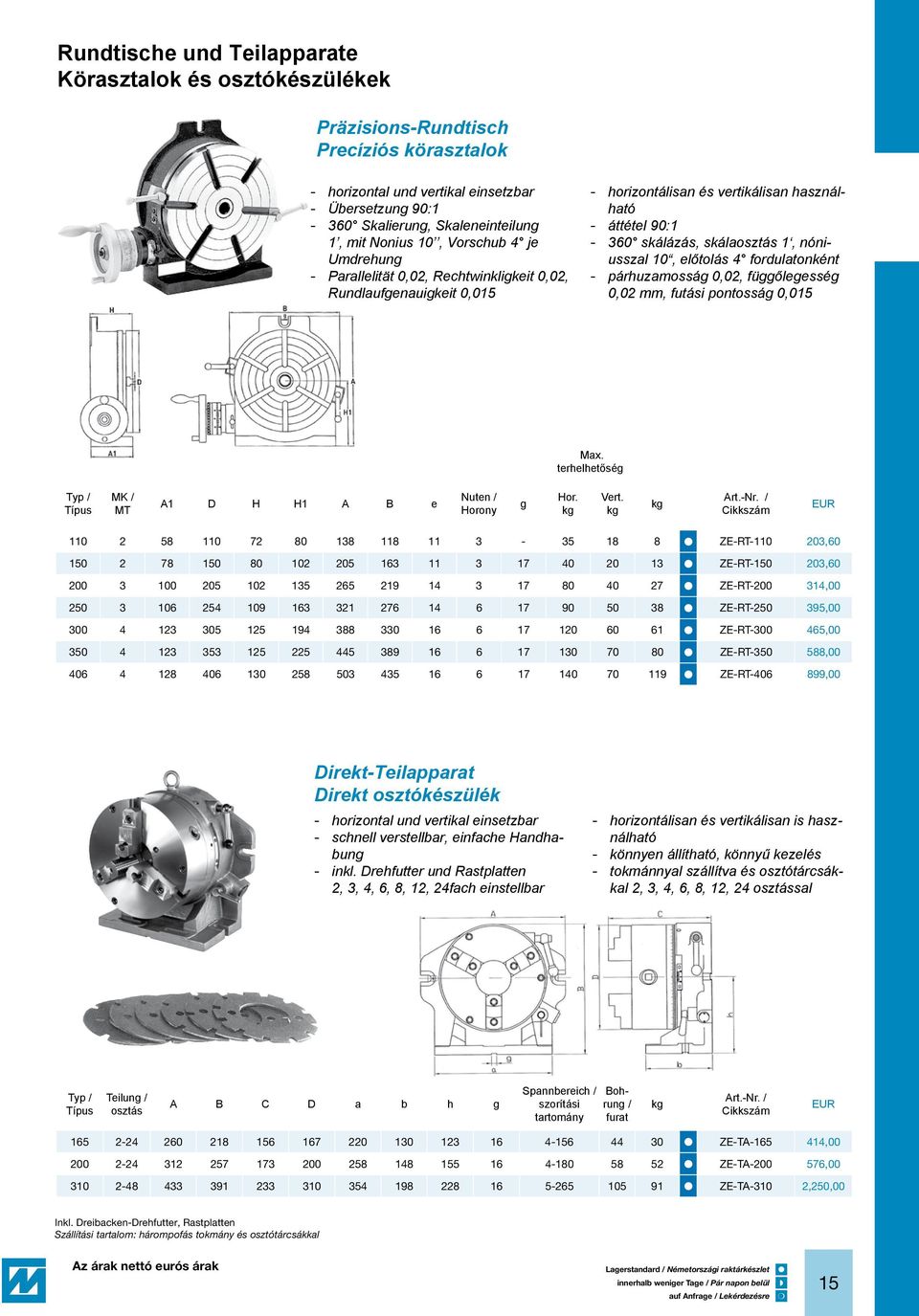 nóniusszal 10, előtolás 4 fordulatonként - párhuzamosság 0,02, függőlegesség 0,02, futási pontosság 0,015 Max. terhelhetőség MK / MT 1 1 e Nuten / orony g or. Vert.