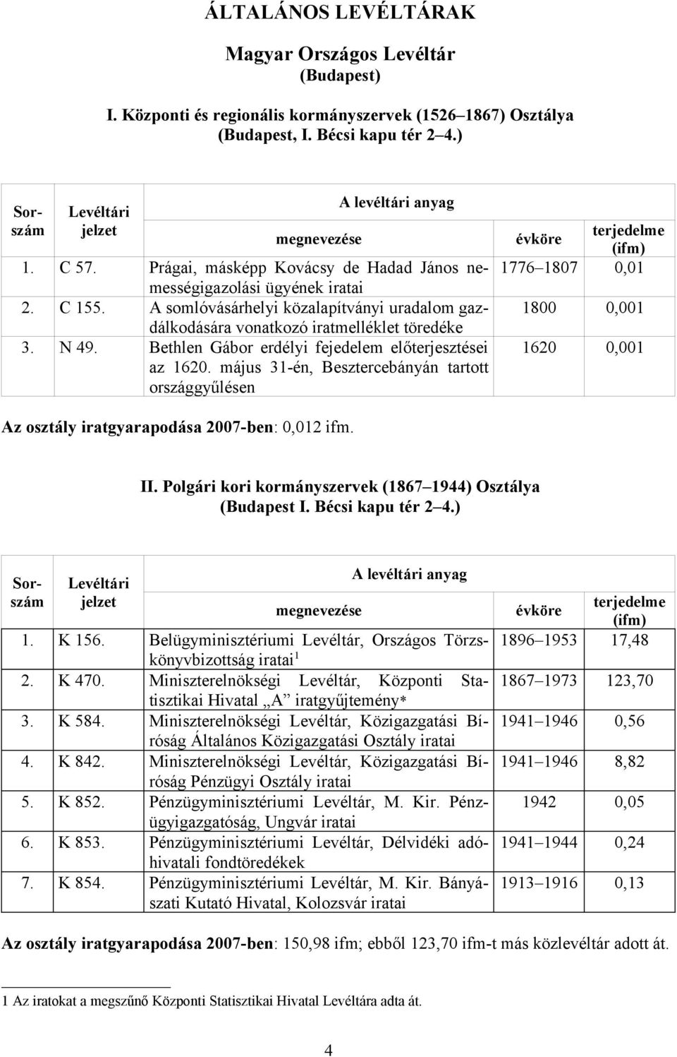 Bethlen Gábor erdélyi fejedelem előterjesztései az 1620. május 31-én, Besztercebányán tartott országgyűlésen 1776 1807 0,01 1800 0,001 1620 0,001 Az osztály iratgyarapodása 2007-ben: 0,012 ifm. II.