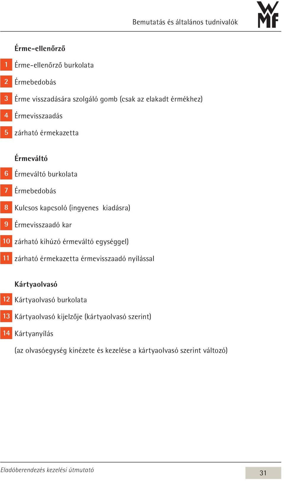 kiadásra) 9 Érmevisszaadó kar 10 zárható kihúzó érmeváltó egységgel) 11 zárható érmekazetta érmevisszaadó nyílással Kártyaolvasó 12