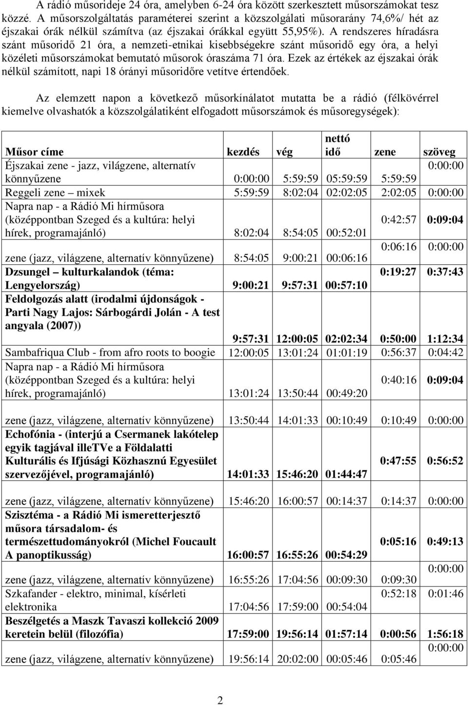 A rendszeres híradásra szánt műsoridő 21 óra, a nemzeti-etnikai kisebbségekre szánt műsoridő egy óra, a helyi közéleti műsorszámokat bemutató műsorok óraszáma 71 óra.