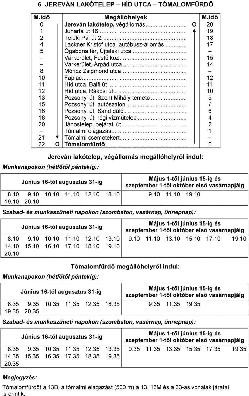 .. 10 13 Pozsonyi út, Szent Mihály temető... 9 15 Pozsonyi út, autószalon... 7 16 Pozsonyi út, Sand dűlő... 6 18 Pozsonyi út, régi vízműtelep... 4 20 Jánostelep, bejárati út... 2 Tómalmi elágazás.