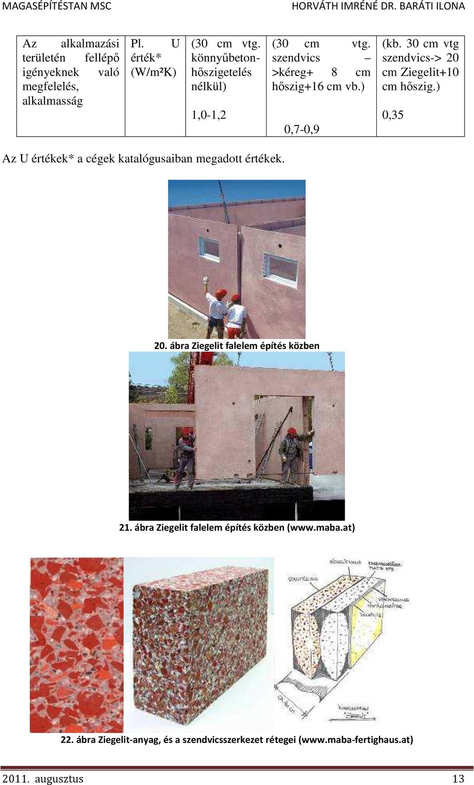 30 cm vtg szendvics-> 20 cm Ziegelit+10 cm hıszig.) 0,35 Az U értékek* a cégek katalógusaiban megadott értékek. 20. ábra Ziegelit falelem építés közben 21.
