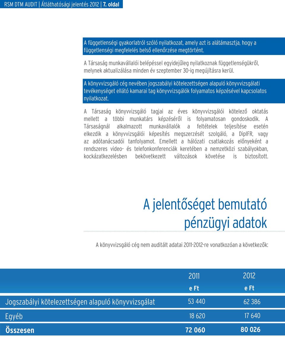 A könyvvizsgáló cég nevében jogszabályi kötelezettségen alapuló könyvvizsgálati tevékenységet ellátó kamarai tag könyvvizsgálók folyamatos képzésével kapcsolatos nyilatkozat.