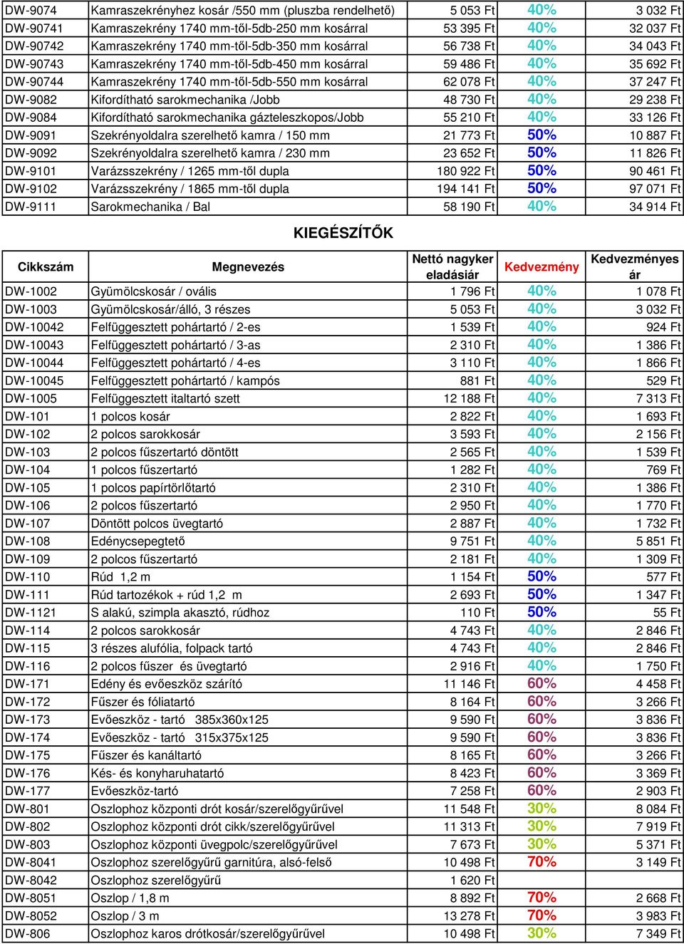 BEÉPÍTHETŐ ELEMEK. Kedvezményes eladásiár. Nettó nagyker Kedvezmény - PDF  Ingyenes letöltés