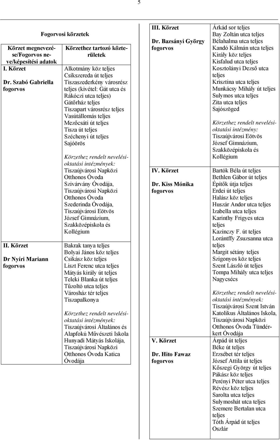 Vasútállomás Mezőcsáti út Tisza út Széchenyi út Sajóörös Otthonos Óvoda Szivárvány Óvodája, Otthonos Óvoda Szederinda Óvodája, Tiszaújvárosi Eötvös József Gimnázium, Szakközépiskola és Kollégium