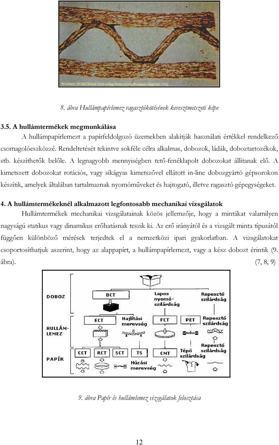 Rendeltetését tekintve sokféle célra alkalmas, dobozok, ládák, doboztartozékok, stb. készíthetők belőle. A legnagyobb mennyiségben tető-fenéklapolt dobozokat állítanak elő.