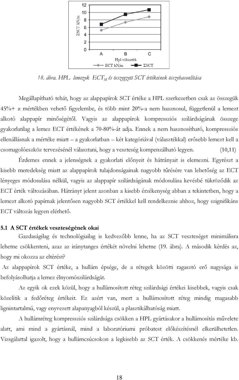 mint 20%-a nem hasznosul, függetlenül a lemezt alkotó alappapír minőségétől. Vagyis az alappapírok kompressziós szilárdságának összege gyakorlatilag a lemez ECT értékének a 70-80%-át adja.