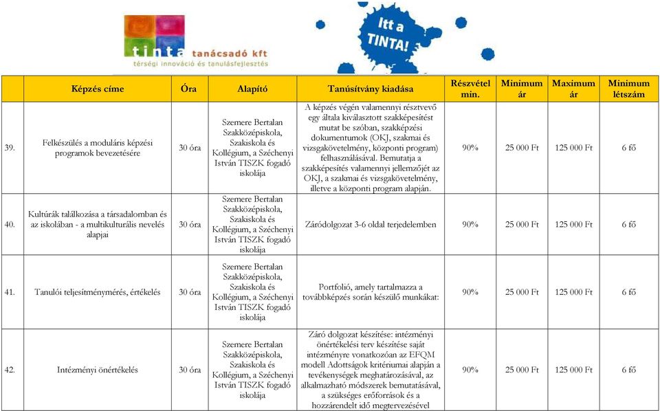 felhasználásával. Bemutatja a szakképesítés valamennyi jellemzıjét az OKJ, a szakmai és vizsgakövetelmény, illetve a központi program alapján.