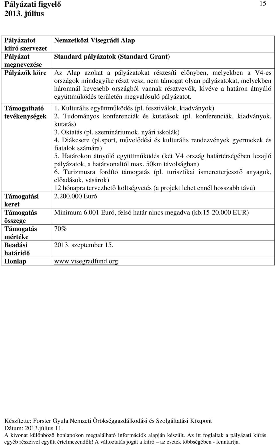 fesztiválok, kiadványok) 2. Tudományos konferenciák és kutatások (pl. konferenciák, kiadványok, kutatás) 3. Oktatás (pl. szemináriumok, nyári iskolák) 4. Diákcsere (pl.