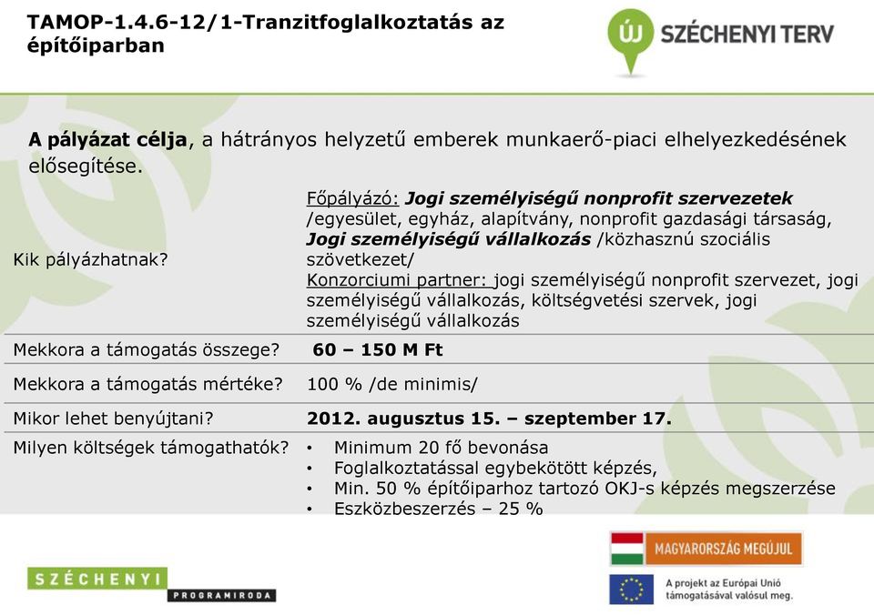 partner: jogi személyiségű nonprofit szervezet, jogi személyiségű vállalkozás, költségvetési szervek, jogi személyiségű vállalkozás 60 150 M Ft Mekkora a támogatás mértéke?