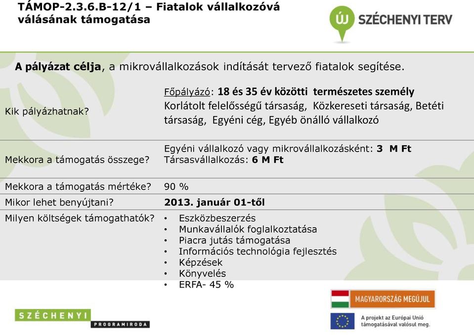 vállalkozó Egyéni vállalkozó vagy mikrovállalkozásként: 3 M Ft Társasvállalkozás: 6 M Ft Mekkora a támogatás mértéke? 90 % Mikor lehet benyújtani? 2013.